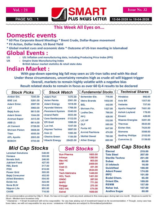 Title details for Smart Plus News Letter by Archi Finmark and Communications Limited - Available